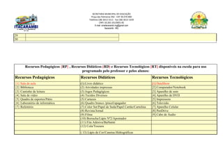 SECRETARIA MUNICIPAL DE EDUCAÇÃO
Praça das Palmeiras 492 - CEP 39.470-000
Telefone (38) 3613-1511- Fax (38) 3613-1429
CNPJ 18.283.101/0001-82
E-mail: smeitacarambi.mg@gmail.com
Itacarambi - MG
29
30
Recursos Pedagógicos {RP} , Recursos Didáticos (RD) e Recursos Tecnológicos [RT] disponíveis na escola para uso
programado pelo professor e pelos alunos:
Recursos Pedagógicos Recursos Didáticos Recursos Tecnológicos
{1} Sala de aula (1) Livro didático [1] DataShow
{2} Biblioteca (2) Atividades impressas [2] Computador/Notebook
{3} Cantinho de leitura (3) Jogos Pedagógicos [3] Aparelho de som
{4} Sala de vídeo (4) Tecidos Diversos [4] Aparelho de DVD
{5} Quadra de esportes/Pátio (5) Cartazes [5] Impressora
{6} Laboratório de informática (6) Quadro branco /pincel/apagador [6] Televisão
{7} Refeitório (7) Color Set/Papel de Seda/Papel Cartão/Cartolina [7] Aparelho Celular
(8) Revista/Jornal [8] PenDrive
(9) Filme [9] Cabo de Áudio
(10) Borracha/Lápis Nº2/Apontador
(11) Fita Adesiva/Barbante
(12) Cola/Tesoura
( 13) Lápis de Cor/Canetas Hidrográficas
 