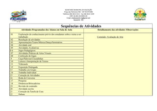 SECRETARIA MUNICIPAL DE EDUCAÇÃO
Praça das Palmeiras 492 - CEP 39.470-000
Telefone (38) 3613-1511- Fax (38) 3613-1429
CNPJ 18.283.101/0001-82
E-mail: smeitacarambi.mg@gmail.com
Itacarambi - MG
Sequências de Atividades
Atividades Programadas dos Alunos em Sala de Aula Detalhamento das atividades /Observações
01 Exploração do conhecimento prévio dos estudantes sobre o tema a ser
trabalhado Conteúdo: Avaliação de Arte
02 Resolução de atividades
03 Apresentações/Teatro/Música/Dança/Seminários
04 Atividade oral
05 Atividades Avaliativas
0 6 Jogos Pedagógicos
07 Atividades Práticas de Artes Visuais
08 Confecção de Jogos
9 Caça-Palavras/Cruzadinhas
10 Leitura e Interpretação de Textos
11 Videoaula
12 Exposição Dialogada
13 Trabalho em Grupo
14 Trabalho Individual
15 Correção de Atividades
16 Roda de Conversa
17 Pesquisa
18 Dinâmicas/Brincadeiras
19 Revisão de conteúdo
20 Atividade escrita
21 Correção da Tarefa de Casa
22 Debate
 