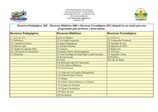 SECRETARIA MUNICIPAL DE EDUCAÇÃO
Praça das Palmeiras 492 - CEP 39.470-000
Telefone (38) 3613-1511- Fax (38) 3613-1429
CNPJ 18.283.101/0001-82
E-mail: smeitacarambi.mg@gmail.com
Itacarambi - MG
Recursos Pedagógicos {RP} , Recursos Didáticos (RD) e Recursos Tecnológicos [RT] disponíveis na escola para uso
programado pelo professor e pelos alunos:
Recursos Pedagógicos Recursos Didáticos Recursos Tecnológicos
{1} Sala de aula (1) Livro didático [1] DataShow
{2} Biblioteca (2) Atividades impressas [2] Computador/Notebook
{3} Cantinho de leitura (3) Jogos Pedagógicos [3] Aparelho de som
{4} Sala de vídeo (4) Tecidos Diversos [4] Aparelho de DVD
{5} Quadra de esportes/Pátio (5) Cartazes [5] Impressora
{6} Laboratório de informática (6) Quadro branco /pincel/apagador [6] Televisão
{7} Refeitório (7) Color Set/Papel de Seda/Papel Cartão/Cartolina [7] Aparelho Celular
(8) Revista/Jornal [8] PenDrive
(9) Filme [9] Cabo de Áudio
(10) Borracha/Lápis Nº2/Apontador
(11) Fita Adesiva/Barbante
(12) Cola/Tesoura
( 13) Lápis de Cor/Canetas Hidrográficas
(14) Tintas Diversas /Pincéis
(15) Réguas
(16) Folhas Chamex/Brancas e Coloridas
(17) Caderno de Desenho
(18) Figuras Geométricas
(19) Obras de Arte
(20) Dicionários
 