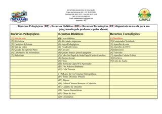 SECRETARIA MUNICIPAL DE EDUCAÇÃO
Praça das Palmeiras 492 - CEP 39.470-000
Telefone (38) 3613-1511- Fax (38) 3613-1429
CNPJ 18.283.101/0001-82
E-mail: smeitacarambi.mg@gmail.com
Itacarambi - MG
Recursos Pedagógicos {RP} , Recursos Didáticos (RD) e Recursos Tecnológicos [RT] disponíveis na escola para uso
programado pelo professor e pelos alunos:
Recursos Pedagógicos Recursos Didáticos Recursos Tecnológicos
{1} Sala de aula (1) Livro didático [1] DataShow
{2} Biblioteca (2) Atividades impressas [2] Computador/Notebook
{3} Cantinho de leitura (3) Jogos Pedagógicos [3] Aparelho de som
{4} Sala de vídeo (4) Tecidos Diversos [4] Aparelho de DVD
{5} Quadra de esportes/Pátio (5) Cartazes [5] Impressora
{6} Laboratório de informática (6) Quadro branco /pincel/apagador [6] Televisão
{7} Refeitório (7) Color Set/Papel de Seda/Papel Cartão/Cartolina [7] Aparelho Celular/Tablet
(8) Revista/Jornal [8] PenDrive
(9) Filme [9] Cabo de Áudio
(10) Borracha/Lápis Nº2/Apontador
(11) Fita Adesiva/Barbante
(12) Cola/Tesoura
( 13) Lápis de Cor/Canetas Hidrográficas
(14) Tintas Diversas /Pincéis
(15) Réguas
(16) Folhas Chamex/Brancas e Coloridas
(17) Caderno de Desenho
(18) Figuras Geométricas
(19) Obras de Arte
(20) Dicionários
 