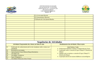SECRETARIA MUNICIPAL DE EDUCAÇÃO
Praça das Palmeiras 492 - CEP 39.470-000
Telefone (38) 3613-1511- Fax (38) 3613-1429
CNPJ 18.283.101/0001-82
E-mail: smeitacarambi.mg@gmail.com
Itacarambi - MG
(21) Livros para Recorte
(22) Instrumentos Musicais
(23)Pistola de Cola Quente/Bastões
Sequências de Atividades
Atividades Programadas dos Alunos em Sala de Aula Detalhamento das atividades /Observações
01 Exploração do conhecimento prévio dos estudantes sobre o tema a ser
trabalhado
Aula Teórica 1ª aula
 Professor(a)/Aluno(a): Leitura e Compreensão de Texto.
 Explicação sobre o conceito (O que é Dança? E História da
Dança)
 Debater com os mesmos o conceito (O que é Dança? E
História da Dança)
 Exposição através de recursos didáticos ou tecnológicos.
02 Resolução de atividades
03 Apresentações/Teatro/Música/Dança/Seminários
04 Atividade oral
05 Atividades Avaliativas
0 6 Jogos Pedagógicos
07 Atividades Práticas de Artes Visuais
 