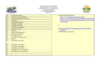 SECRETARIA MUNICIPAL DE EDUCAÇÃO
Praça das Palmeiras 492 - CEP 39.470-000
Telefone (38) 3613-1511- Fax (38) 3613-1429
CNPJ 18.283.101/0001-82
E-mail: smeitacarambi.mg@gmail.com
Itacarambi - MG
08 Confecção de Jogos Referências Bibliográficas:
https://www.todamateria.com.br/historia-da-
danca/#:~:text=A%20dan%C3%A7a%20nasceu%20com%20
os,dan%C3%A7avam%20desde%20a%20pr%C3%A9%2Dh
ist%C3%B3ria.

https://pt.slideshare.net/isaquemarques96/histria-da-dana-
61880801
Sites Pesquisas de Internet.
9 Caça-Palavras/Cruzadinhas
10 Leitura e Interpretação de Textos
11 Videoaula
12 Exposição Dialogada
13 Trabalho em Grupo
14 Trabalho Individual
15 Correção de Atividades
16 Roda de Conversa
17 Pesquisa
18 Dinâmicas/Brincadeiras
19 Revisão de conteúdo
20 Atividade escrita
21 Correção da Tarefa de Casa
22 Debate
23 Atividades com Filme
24 Atividades com Teatro
25 Atividades com Dança
26 Atividades com Música
27 Atividades com Livro Didático
28 Atividades com Audiovisual
29
30
 
