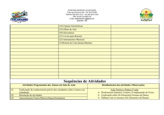SECRETARIA MUNICIPAL DE EDUCAÇÃO
Praça das Palmeiras 492 - CEP 39.470-000
Telefone (38) 3613-1511- Fax (38) 3613-1429
CNPJ 18.283.101/0001-82
E-mail: smeitacarambi.mg@gmail.com
Itacarambi - MG
(18) Figuras Geométricas
(19) Obras de Arte
(20) Dicionários
(21) Livros para Recorte
(22) Instrumentos Musicais
(23)Pistola de Cola Quente/Bastões
Sequências de Atividades
Atividades Programadas dos Alunos em Sala de Aula Detalhamento das atividades /Observações
01 Exploração do conhecimento prévio dos estudantes sobre o tema a ser
trabalhado
Aula Teórica e Prática 2ª aula
 Professor(a)/Aluno(a): Leitura e Compreensão de Texto.
 Explicação sobre Os Elementos Formais da Dança
 Debater com os mesmos (Os Elementos da Dança)
02 Resolução de atividades
03 Apresentações/Teatro/Música/Dança/Seminários
 