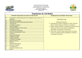 SECRETARIA MUNICIPAL DE EDUCAÇÃO
Praça das Palmeiras 492 - CEP 39.470-000
Telefone (38) 3613-1511- Fax (38) 3613-1429
CNPJ 18.283.101/0001-82
E-mail: smeitacarambi.mg@gmail.com
Itacarambi - MG
Sequências de Atividades
Atividades Programadas dos Alunos em Sala de Aula Detalhamento das atividades /Observações
01 Exploração do conhecimento prévio dos estudantes sobre o tema a ser
trabalhado Aula Prática 2ª aula
Professor(a)/Aluno(a):
 Apresentação de Grupos: Sugestões de Temas: Estilos de
Danças Variadas Regional, brasileiro ou estrangeiro:
 Debate: Professor abordará a importância do gosto (Estilo de
Dança) individual de cada estudante trabalhando as
dificuldades e combatendo os preconceitos.
 Observação: Professor poderá experimentar com alunos
diversas coreografias de dança trabalhando a interação e
socialização entre grupos.
02 Resolução de atividades
03 Apresentações/Teatro/Música/Dança/Seminários
04 Atividade oral
05 Atividades Avaliativas
0 6 Jogos Pedagógicos
07 Atividades Práticas de Artes Visuais
08 Confecção de Jogos
9 Caça-Palavras/Cruzadinhas
10 Leitura e Interpretação de Textos
11 Videoaula
12 Exposição Dialogada
13 Trabalho em Grupo
14 Trabalho Individual
15 Correção de Atividades
16 Roda de Conversa
17 Pesquisa
18 Dinâmicas/Brincadeiras
19 Revisão de conteúdo
20 Atividade escrita
21 Correção da Tarefa de Casa
22 Debate
 