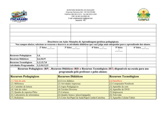 SECRETARIA MUNICIPAL DE EDUCAÇÃO
Praça das Palmeiras 492 - CEP 39.470-000
Telefone (38) 3613-1511- Fax (38) 3613-1429
CNPJ 18.283.101/0001-82
E-mail: smeitacarambi.mg@gmail.com
Itacarambi - MG
Descritores em Ação: Situações de Aprendizagem (práticas pedagógicas)
Nos campos abaixo, selecione os recursos e descreva as atividades didáticas que você julga mais adequadas para o aprendizado dos alunos.
2ª feira ___/___ 3ª feira ___/___ 4ª feira ___/___ 5ª feira
___/___
6ª feira ___/___
Recursos Pedagógicos 1,4,
Recursos Didáticos 2,6,10,19
Recursos Tecnológicos 1,2,3,5,7,8
Atividades Programadas 1,2,10,12,22
Recursos Pedagógicos {RP} , Recursos Didáticos (RD) e Recursos Tecnológicos [RT] disponíveis na escola para uso
programado pelo professor e pelos alunos:
Recursos Pedagógicos Recursos Didáticos Recursos Tecnológicos
{1} Sala de aula (1) Livro didático [1] DataShow
{2} Biblioteca (2) Atividades impressas [2] Computador/Notebook
{3} Cantinho de leitura (3) Jogos Pedagógicos [3] Aparelho de som
{4} Sala de vídeo (4) Tecidos Diversos [4] Aparelho de DVD
{5} Quadra de esportes/Pátio (5) Cartazes [5] Impressora
{6} Laboratório de informática (6) Quadro branco /pincel/apagador [6] Televisão
{7} Refeitório (7) Color Set/Papel de Seda/Papel Cartão/Cartolina [7] Aparelho Celular/Tablet
 