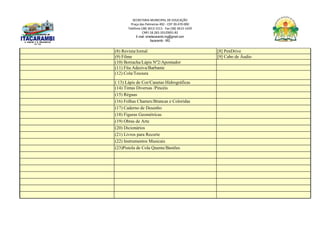 SECRETARIA MUNICIPAL DE EDUCAÇÃO
Praça das Palmeiras 492 - CEP 39.470-000
Telefone (38) 3613-1511- Fax (38) 3613-1429
CNPJ 18.283.101/0001-82
E-mail: smeitacarambi.mg@gmail.com
Itacarambi - MG
(8) Revista/Jornal [8] PenDrive
(9) Filme [9] Cabo de Áudio
(10) Borracha/Lápis Nº2/Apontador
(11) Fita Adesiva/Barbante
(12) Cola/Tesoura
( 13) Lápis de Cor/Canetas Hidrográficas
(14) Tintas Diversas /Pincéis
(15) Réguas
(16) Folhas Chamex/Brancas e Coloridas
(17) Caderno de Desenho
(18) Figuras Geométricas
(19) Obras de Arte
(20) Dicionários
(21) Livros para Recorte
(22) Instrumentos Musicais
(23)Pistola de Cola Quente/Bastões
 