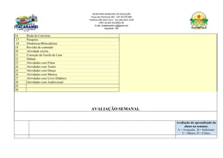 SECRETARIA MUNICIPAL DE EDUCAÇÃO
Praça das Palmeiras 492 - CEP 39.470-000
Telefone (38) 3613-1511- Fax (38) 3613-1429
CNPJ 18.283.101/0001-82
E-mail: smeitacarambi.mg@gmail.com
Itacarambi - MG
16 Roda de Conversa
17 Pesquisa
18 Dinâmicas/Brincadeiras
19 Revisão de conteúdo
20 Atividade escrita
21 Correção da Tarefa de Casa
22 Debate
23 Atividades com Filme
24 Atividades com Teatro
25 Atividades com Dança
26 Atividades com Música
27 Atividades com Livro Didático
28 Atividades com Audiovisual
29
30
AVALIAÇÃO SEMANAL
Avaliação do aprendizado do
aluno na semana:
A = Avançado; B = Suficiente;
C = Básico; D = Crítico
 