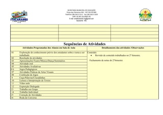 SECRETARIA MUNICIPAL DE EDUCAÇÃO
Praça das Palmeiras 492 - CEP 39.470-000
Telefone (38) 3613-1511- Fax (38) 3613-1429
CNPJ 18.283.101/0001-82
E-mail: smeitacarambi.mg@gmail.com
Itacarambi - MG
Sequências de Atividades
Atividades Programadas dos Alunos em Sala de Aula Detalhamento das atividades /Observações
01 Exploração do conhecimento prévio dos estudantes sobre o tema a ser
trabalhado
Conteúdo:
 Revisão de conteúdo trabalhados no 2º bimestre.
Fechamento de notas do 2°bimestre
02 Resolução de atividades
03 Apresentações/Teatro/Música/Dança/Seminários
04 Atividade oral
05 Atividades Avaliativas
0 6 Jogos Pedagógicos
07 Atividades Práticas de Artes Visuais
08 Confecção de Jogos
9 Caça-Palavras/Cruzadinhas
10 Leitura e Interpretação de Textos
11 Vídeo aula
12 Exposição Dialogada
13 Trabalho em Grupo
14 Trabalho Individual
15 Correção de Atividades
16 Roda de Conversa
 