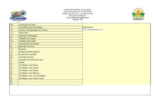 SECRETARIA MUNICIPAL DE EDUCAÇÃO
Praça das Palmeiras 492 - CEP 39.470-000
Telefone (38) 3613-1511- Fax (38) 3613-1429
CNPJ 18.283.101/0001-82
E-mail: smeitacarambi.mg@gmail.com
Itacarambi - MG
08 Confecção de Jogos
Referencias:
www.tudosaladeaula.com
9 Caça-Palavras/Cruzadinhas
10 Leitura e Interpretação de Textos
11 Vídeo aula
12 Exposição Dialogada
13 Trabalho em Grupo
14 Trabalho Individual
15 Correção de Atividades
16 Roda de Conversa
17 Pesquisa
18 Dinâmicas/Brincadeiras
19 Revisão de conteúdo
20 Atividade escrita
21 Correção da Tarefa de Casa
22 Debate
23 Atividades com Filme
24 Atividades com Teatro
25 Atividades com Dança
26 Atividades com Música
27 Atividades com Livro Didático
28 Atividades com Audiovisual
29
30
 