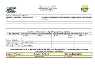 SECRETARIA MUNICIPAL DE EDUCAÇÃO
Praça das Palmeiras 492 - CEP 39.470-000
Telefone (38) 3613-1511- Fax (38) 3613-1429
CNPJ 18.283.101/0001-82
E-mail: smeitacarambi.mg@gmail.com
Itacarambi - MG
Unidade Temática: Artes integradas
Objetos do Conhecimento: Contextos e Práticas (EF69AR31P8) Relacionar às diferentes dimensões da vida social, cultural, política, histórica e
econômica.
Descritores em Ação: Situações de Aprendizagem (práticas pedagógicas)
Nos campos abaixo, selecione os recursos e descreva as atividades didáticas que você julga mais adequadas para o aprendizado dos alunos.
2ª feira ___/___ 3ª feira ___/___ 4ª feira ___/___ 5ª feira
___/___
6ª feira ___/___
Recursos Pedagógicos 1,
Recursos Didáticos 1,6,10,12,13,14,15,17
Recursos Tecnológicos 5,7
Atividades Programadas 1,2,5,7,12,13,14,20,
27
Recursos Pedagógicos {RP} , Recursos Didáticos (RD) e Recursos Tecnológicos [RT] disponíveis na escola para uso
programado pelo professor e pelos alunos:
Recursos Pedagógicos Recursos Didáticos Recursos Tecnológicos
{1} Sala de aula (1) Livro didático [1] DataShow
 
