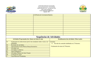 SECRETARIA MUNICIPAL DE EDUCAÇÃO
Praça das Palmeiras 492 - CEP 39.470-000
Telefone (38) 3613-1511- Fax (38) 3613-1429
CNPJ 18.283.101/0001-82
E-mail: smeitacarambi.mg@gmail.com
Itacarambi - MG
(23)Pistola de Cola Quente/Bastões
Sequências de Atividades
Atividades Programadas dos Alunos em Sala de Aula Detalhamento das atividades /Observações
01 Exploração do conhecimento prévio dos estudantes sobre o tema a ser
trabalhado
Conteúdo:
 Revisão de conteúdo trabalhados no 2º bimestre.
Fechamento de notas do 2°bimestre
02 Resolução de atividades
03 Apresentações/Teatro/Música/Dança/Seminários
04 Atividade oral
05 Atividades Avaliativas
0 6 Jogos Pedagógicos
07 Atividades Práticas de Artes Visuais
08 Confecção de Jogos
9 Caça-Palavras/Cruzadinhas
 