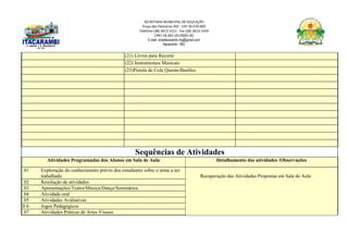 SECRETARIA MUNICIPAL DE EDUCAÇÃO
Praça das Palmeiras 492 - CEP 39.470-000
Telefone (38) 3613-1511- Fax (38) 3613-1429
CNPJ 18.283.101/0001-82
E-mail: smeitacarambi.mg@gmail.com
Itacarambi - MG
(21) Livros para Recorte
(22) Instrumentos Musicais
(23)Pistola de Cola Quente/Bastões
Sequências de Atividades
Atividades Programadas dos Alunos em Sala de Aula Detalhamento das atividades /Observações
01 Exploração do conhecimento prévio dos estudantes sobre o tema a ser
trabalhado Recuperação das Atividades Propostas em Sala de Aula
02 Resolução de atividades
03 Apresentações/Teatro/Música/Dança/Seminários
04 Atividade oral
05 Atividades Avaliativas
0 6 Jogos Pedagógicos
07 Atividades Práticas de Artes Visuais
 