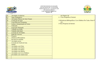 SECRETARIA MUNICIPAL DE EDUCAÇÃO
Praça das Palmeiras 492 - CEP 39.470-000
Telefone (38) 3613-1511- Fax (38) 3613-1429
CNPJ 18.283.101/0001-82
E-mail: smeitacarambi.mg@gmail.com
Itacarambi - MG
05 Atividades Avaliativas ano Página: 60
 O ato fotográfico (Cartum)
Referências Bibliográficas: Livro Didático Por Toda a Parte 8º
ano.
Sites Pesquisas de Internet.
0 6 Jogos Pedagógicos
07 Atividades Práticas de Artes Visuais
08 Confecção de Jogos
9 Caça-Palavras/Cruzadinhas
10 Leitura e Interpretação de Textos
11 Videoaula
12 Exposição Dialogada
13 Trabalho em Grupo
14 Trabalho Individual
15 Correção de Atividades
16 Roda de Conversa
17 Pesquisa
18 Dinâmicas/Brincadeiras
19 Revisão de conteúdo
20 Atividade escrita
21 Correção da Tarefa de Casa
22 Debate
23 Atividades com Filme
24 Atividades com Teatro
25 Atividades com Dança
26 Atividades com Música
27 Atividades com Livro Didático
28 Atividades com Audiovisual
29
30
 