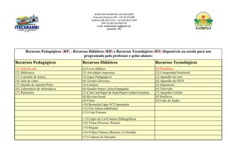 SECRETARIA MUNICIPAL DE EDUCAÇÃO
Praça das Palmeiras 492 - CEP 39.470-000
Telefone (38) 3613-1511- Fax (38) 3613-1429
CNPJ 18.283.101/0001-82
E-mail: smeitacarambi.mg@gmail.com
Itacarambi - MG
Recursos Pedagógicos {RP} , Recursos Didáticos (RD) e Recursos Tecnológicos [RT] disponíveis na escola para uso
programado pelo professor e pelos alunos:
Recursos Pedagógicos Recursos Didáticos Recursos Tecnológicos
{1} Sala de aula (1) Livro didático [1] DataShow
{2} Biblioteca (2) Atividades impressas [2] Computador/Notebook
{3} Cantinho de leitura (3) Jogos Pedagógicos [3] Aparelho de som
{4} Sala de vídeo (4) Tecidos Diversos [4] Aparelho de DVD
{5} Quadra de esportes/Pátio (5) Cartazes [5] Impressora
{6} Laboratório de informática (6) Quadro branco /pincel/apagador [6] Televisão
{7} Refeitório (7) Color Set/Papel de Seda/Papel Cartão/Cartolina [7] Aparelho Celular
(8) Revista/Jornal [8] PenDrive
(9) Filme [9] Cabo de Áudio
(10) Borracha/Lápis Nº2/Apontador
(11) Fita Adesiva/Barbante
(12) Cola/Tesoura
( 13) Lápis de Cor/Canetas Hidrográficas
(14) Tintas Diversas /Pincéis
(15) Réguas
(16) Folhas Chamex/Brancas e Coloridas
(17) Caderno de Desenho
 