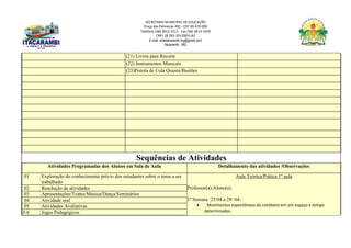 SECRETARIA MUNICIPAL DE EDUCAÇÃO
Praça das Palmeiras 492 - CEP 39.470-000
Telefone (38) 3613-1511- Fax (38) 3613-1429
CNPJ 18.283.101/0001-82
E-mail: smeitacarambi.mg@gmail.com
Itacarambi - MG
(21) Livros para Recorte
(22) Instrumentos Musicais
(23)Pistola de Cola Quente/Bastões
Sequências de Atividades
Atividades Programadas dos Alunos em Sala de Aula Detalhamento das atividades /Observações
01 Exploração do conhecimento prévio dos estudantes sobre o tema a ser
trabalhado
Aula Teórica/Prática 1º aula
Professor(a)/Aluno(a).
1º Semana :25/04 a 28/ 04-
 Movimentos espontâneos do cotidiano em um espaço e tempo
determinados.
02 Resolução de atividades
03 Apresentações/Teatro/Música/Dança/Seminários
04 Atividade oral
05 Atividades Avaliativas
0 6 Jogos Pedagógicos
 