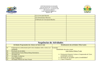 SECRETARIA MUNICIPAL DE EDUCAÇÃO
Praça das Palmeiras 492 - CEP 39.470-000
Telefone (38) 3613-1511- Fax (38) 3613-1429
CNPJ 18.283.101/0001-82
E-mail: smeitacarambi.mg@gmail.com
Itacarambi - MG
(21) Livros para Recorte
(22) Instrumentos Musicais
(23)Pistola de Cola Quente/Bastões
Sequências de Atividades
Atividades Programadas dos Alunos em Sala de Aula Detalhamento das atividades /Observações
01 Exploração do conhecimento prévio dos estudantes sobre o tema a ser
trabalhado
Conteúdo:
Modalidades das artes visuais
Aula Teórica /Prática 2º aula
 Professor(a)/Aluno(a): Leitura e Compreensão de Texto
modalidades artísticas.
 Resolução de Atividades: quais as modalidades?
 O que é fotografia?
02 Resolução de atividades
03 Apresentações/Teatro/Música/Dança/Seminários
04 Atividade oral
05 Atividades Avaliativas
0 6 Jogos Pedagógicos
07 Atividades Práticas de Artes Visuais
 