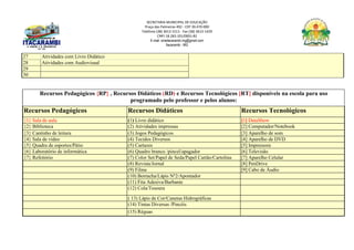 SECRETARIA MUNICIPAL DE EDUCAÇÃO
Praça das Palmeiras 492 - CEP 39.470-000
Telefone (38) 3613-1511- Fax (38) 3613-1429
CNPJ 18.283.101/0001-82
E-mail: smeitacarambi.mg@gmail.com
Itacarambi - MG
27 Atividades com Livro Didático
28 Atividades com Audiovisual
29
30
Recursos Pedagógicos {RP} , Recursos Didáticos (RD) e Recursos Tecnológicos [RT] disponíveis na escola para uso
programado pelo professor e pelos alunos:
Recursos Pedagógicos Recursos Didáticos Recursos Tecnológicos
{1} Sala de aula (1) Livro didático [1] DataShow
{2} Biblioteca (2) Atividades impressas [2] Computador/Notebook
{3} Cantinho de leitura (3) Jogos Pedagógicos [3] Aparelho de som
{4} Sala de vídeo (4) Tecidos Diversos [4] Aparelho de DVD
{5} Quadra de esportes/Pátio (5) Cartazes [5] Impressora
{6} Laboratório de informática (6) Quadro branco /pincel/apagador [6] Televisão
{7} Refeitório (7) Color Set/Papel de Seda/Papel Cartão/Cartolina [7] Aparelho Celular
(8) Revista/Jornal [8] PenDrive
(9) Filme [9] Cabo de Áudio
(10) Borracha/Lápis Nº2/Apontador
(11) Fita Adesiva/Barbante
(12) Cola/Tesoura
( 13) Lápis de Cor/Canetas Hidrográficas
(14) Tintas Diversas /Pincéis
(15) Réguas
 