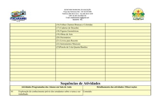 SECRETARIA MUNICIPAL DE EDUCAÇÃO
Praça das Palmeiras 492 - CEP 39.470-000
Telefone (38) 3613-1511- Fax (38) 3613-1429
CNPJ 18.283.101/0001-82
E-mail: smeitacarambi.mg@gmail.com
Itacarambi - MG
(16) Folhas Chamex/Brancas e Coloridas
(17) Caderno de Desenho
(18) Figuras Geométricas
(19) Obras de Arte
(20) Dicionários
(21) Livros para Recorte
(22) Instrumentos Musicais
(23)Pistola de Cola Quente/Bastões
Sequências de Atividades
Atividades Programadas dos Alunos em Sala de Aula Detalhamento das atividades /Observações
01 Exploração do conhecimento prévio dos estudantes sobre o tema a ser
trabalhado
Conteúdo:
 