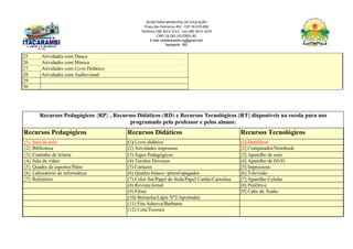 SECRETARIA MUNICIPAL DE EDUCAÇÃO
Praça das Palmeiras 492 - CEP 39.470-000
Telefone (38) 3613-1511- Fax (38) 3613-1429
CNPJ 18.283.101/0001-82
E-mail: smeitacarambi.mg@gmail.com
Itacarambi - MG
25 Atividades com Dança
26 Atividades com Música
27 Atividades com Livro Didático
28 Atividades com Audiovisual
29
30
Recursos Pedagógicos {RP} , Recursos Didáticos (RD) e Recursos Tecnológicos [RT] disponíveis na escola para uso
programado pelo professor e pelos alunos:
Recursos Pedagógicos Recursos Didáticos Recursos Tecnológicos
{1} Sala de aula (1) Livro didático [1] DataShow
{2} Biblioteca (2) Atividades impressas [2] Computador/Notebook
{3} Cantinho de leitura (3) Jogos Pedagógicos [3] Aparelho de som
{4} Sala de vídeo (4) Tecidos Diversos [4] Aparelho de DVD
{5} Quadra de esportes/Pátio (5) Cartazes [5] Impressora
{6} Laboratório de informática (6) Quadro branco /pincel/apagador [6] Televisão
{7} Refeitório (7) Color Set/Papel de Seda/Papel Cartão/Cartolina [7] Aparelho Celular
(8) Revista/Jornal [8] PenDrive
(9) Filme [9] Cabo de Áudio
(10) Borracha/Lápis Nº2/Apontador
(11) Fita Adesiva/Barbante
(12) Cola/Tesoura
 