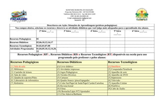 SECRETARIA MUNICIPAL DE EDUCAÇÃO
Praça das Palmeiras 492 - CEP 39.470-000
Telefone (38) 3613-1511- Fax (38) 3613-1429
CNPJ 18.283.101/0001-82
E-mail: smeitacarambi.mg@gmail.com
Itacarambi - MG
Descritores em Ação: Situações de Aprendizagem (práticas pedagógicas)
Nos campos abaixo, selecione os recursos e descreva as atividades didáticas que você julga mais adequadas para o aprendizado dos alunos.
2ª feira ___/ __ 3ª feira ___/___ 4ª feira ___/___ 5ª feira
___/___
6ª feira ___/___
Recursos Pedagógicos 01
Recursos Didáticos 02,06,10,12,16,17
Recursos Tecnológicos 01,02,03,07,08
Atividades Programadas 01,04,05,10,12,14,20,
22
Recursos Pedagógicos {RP} , Recursos Didáticos (RD) e Recursos Tecnológicos [RT] disponíveis na escola para uso
programado pelo professor e pelos alunos:
Recursos Pedagógicos Recursos Didáticos Recursos Tecnológicos
{1} Sala de aula (1) Livro didático [1] DataShow
{2} Biblioteca (2) Atividades impressas [2] Computador/Notebook
{3} Cantinho de leitura (3) Jogos Pedagógicos [3] Aparelho de som
{4} Sala de vídeo (4) Tecidos Diversos [4] Aparelho de DVD
{5} Quadra de esportes/Pátio (5) Cartazes [5] Impressora
{6} Laboratório de informática (6) Quadro branco /pincel/apagador [6] Televisão
{7} Refeitório (7) Color Set/Papel de Seda/Papel Cartão/Cartolina [7] Aparelho Celular
(8) Revista/Jornal [8] PenDrive
(9) Filme [9] Cabo de Áudio
(10) Borracha/Lápis Nº2/Apontador
(11) Fita Adesiva/Barbante
 