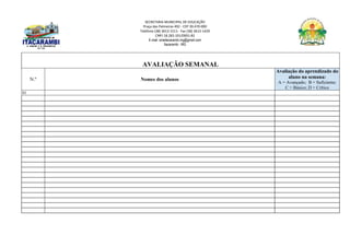 SECRETARIA MUNICIPAL DE EDUCAÇÃO
Praça das Palmeiras 492 - CEP 39.470-000
Telefone (38) 3613-1511- Fax (38) 3613-1429
CNPJ 18.283.101/0001-82
E-mail: smeitacarambi.mg@gmail.com
Itacarambi - MG
AVALIAÇÃO SEMANAL
N.º Nomes dos alunos
Avaliação do aprendizado do
aluno na semana:
A = Avançado; B = Suficiente;
C = Básico; D = Crítico
01
 