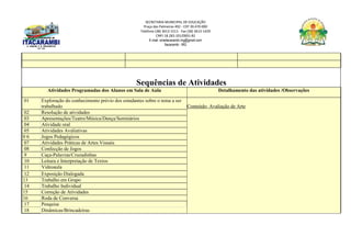 SECRETARIA MUNICIPAL DE EDUCAÇÃO
Praça das Palmeiras 492 - CEP 39.470-000
Telefone (38) 3613-1511- Fax (38) 3613-1429
CNPJ 18.283.101/0001-82
E-mail: smeitacarambi.mg@gmail.com
Itacarambi - MG
Sequências de Atividades
Atividades Programadas dos Alunos em Sala de Aula Detalhamento das atividades /Observações
01 Exploração do conhecimento prévio dos estudantes sobre o tema a ser
trabalhado Conteúdo: Avaliação de Arte
02 Resolução de atividades
03 Apresentações/Teatro/Música/Dança/Seminários
04 Atividade oral
05 Atividades Avaliativas
0 6 Jogos Pedagógicos
07 Atividades Práticas de Artes Visuais
08 Confecção de Jogos
9 Caça-Palavras/Cruzadinhas
10 Leitura e Interpretação de Textos
11 Videoaula
12 Exposição Dialogada
13 Trabalho em Grupo
14 Trabalho Individual
15 Correção de Atividades
16 Roda de Conversa
17 Pesquisa
18 Dinâmicas/Brincadeiras
 