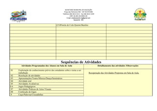 SECRETARIA MUNICIPAL DE EDUCAÇÃO
Praça das Palmeiras 492 - CEP 39.470-000
Telefone (38) 3613-1511- Fax (38) 3613-1429
CNPJ 18.283.101/0001-82
E-mail: smeitacarambi.mg@gmail.com
Itacarambi - MG
(23)Pistola de Cola Quente/Bastões
Sequências de Atividades
Atividades Programadas dos Alunos em Sala de Aula Detalhamento das atividades /Observações
01 Exploração do conhecimento prévio dos estudantes sobre o tema a ser
trabalhado Recuperação das Atividades Propostas em Sala de Aula.
02 Resolução de atividades
03 Apresentações/Teatro/Música/Dança/Seminários
04 Atividade oral
05 Atividades Avaliativas
0 6 Jogos Pedagógicos
07 Atividades Práticas de Artes Visuais
08 Confecção de Jogos
9 Caça-Palavras/Cruzadinhas
 