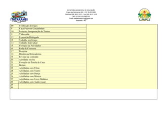 SECRETARIA MUNICIPAL DE EDUCAÇÃO
Praça das Palmeiras 492 - CEP 39.470-000
Telefone (38) 3613-1511- Fax (38) 3613-1429
CNPJ 18.283.101/0001-82
E-mail: smeitacarambi.mg@gmail.com
Itacarambi - MG
08 Confecção de Jogos
9 Caça-Palavras/Cruzadinhas
10 Leitura e Interpretação de Textos
11 Vídeo aula
12 Exposição Dialogada
13 Trabalho em Grupo
14 Trabalho Individual
15 Correção de Atividades
16 Roda de Conversa
17 Pesquisa
18 Dinâmicas/Brincadeiras
19 Revisão de conteúdo
20 Atividade escrita
21 Correção da Tarefa de Casa
22 Debate
23 Atividades com Filme
24 Atividades com Teatro
25 Atividades com Dança
26 Atividades com Música
27 Atividades com Livro Didático
28 Atividades com Audiovisual
29
30
 