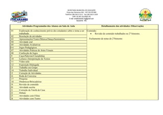 SECRETARIA MUNICIPAL DE EDUCAÇÃO
Praça das Palmeiras 492 - CEP 39.470-000
Telefone (38) 3613-1511- Fax (38) 3613-1429
CNPJ 18.283.101/0001-82
E-mail: smeitacarambi.mg@gmail.com
Itacarambi - MG
Atividades Programadas dos Alunos em Sala de Aula Detalhamento das atividades /Observações
01 Exploração do conhecimento prévio dos estudantes sobre o tema a ser
trabalhado
Conteúdo:
 Revisão de conteúdo trabalhados no 2º bimestre.
Fechamento de notas do 2°bimestre
02 Resolução de atividades
03 Apresentações/Teatro/Música/Dança/Seminários
04 Atividade oral
05 Atividades Avaliativas
0 6 Jogos Pedagógicos
07 Atividades Práticas de Artes Visuais
08 Confecção de Jogos
9 Caça-Palavras/Cruzadinhas
10 Leitura e Interpretação de Textos
11 Vídeo aula
12 Exposição Dialogada
13 Trabalho em Grupo
14 Trabalho Individual
15 Correção de Atividades
16 Roda de Conversa
17 Pesquisa
18 Dinâmicas/Brincadeiras
19 Revisão de conteúdo
20 Atividade escrita
21 Correção da Tarefa de Casa
22 Debate
23 Atividades com Filme
24 Atividades com Teatro
 