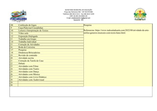 SECRETARIA MUNICIPAL DE EDUCAÇÃO
Praça das Palmeiras 492 - CEP 39.470-000
Telefone (38) 3613-1511- Fax (38) 3613-1429
CNPJ 18.283.101/0001-82
E-mail: smeitacarambi.mg@gmail.com
Itacarambi - MG
08 Confecção de Jogos Pesquisa
Referencias: https://www.tudosaladeaula.com/2022/08/atividade-de-arte-
estilos-generos-musicais-com-texto-6ano.html.
9 Caça-Palavras/Cruzadinhas
10 Leitura e Interpretação de Textos
11 Vídeo aula
12 Exposição Dialogada
13 Trabalho em Grupo
14 Trabalho Individual
15 Correção de Atividades
16 Roda de Conversa
17 Pesquisa
18 Dinâmicas/Brincadeiras
19 Revisão de conteúdo
20 Atividade escrita
21 Correção da Tarefa de Casa
22 Debate
23 Atividades com Filme
24 Atividades com Teatro
25 Atividades com Dança
26 Atividades com Música
27 Atividades com Livro Didático
28 Atividades com Audiovisual
29
30
 