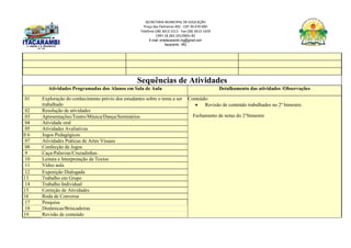 SECRETARIA MUNICIPAL DE EDUCAÇÃO
Praça das Palmeiras 492 - CEP 39.470-000
Telefone (38) 3613-1511- Fax (38) 3613-1429
CNPJ 18.283.101/0001-82
E-mail: smeitacarambi.mg@gmail.com
Itacarambi - MG
Sequências de Atividades
Atividades Programadas dos Alunos em Sala de Aula Detalhamento das atividades /Observações
01 Exploração do conhecimento prévio dos estudantes sobre o tema a ser
trabalhado
Conteúdo:
 Revisão de conteúdo trabalhados no 2º bimestre.
Fechamento de notas do 2°bimestre
02 Resolução de atividades
03 Apresentações/Teatro/Música/Dança/Seminários
04 Atividade oral
05 Atividades Avaliativas
0 6 Jogos Pedagógicos
07 Atividades Práticas de Artes Visuais
08 Confecção de Jogos
9 Caça-Palavras/Cruzadinhas
10 Leitura e Interpretação de Textos
11 Vídeo aula
12 Exposição Dialogada
13 Trabalho em Grupo
14 Trabalho Individual
15 Correção de Atividades
16 Roda de Conversa
17 Pesquisa
18 Dinâmicas/Brincadeiras
19 Revisão de conteúdo
 