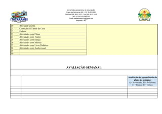 SECRETARIA MUNICIPAL DE EDUCAÇÃO
Praça das Palmeiras 492 - CEP 39.470-000
Telefone (38) 3613-1511- Fax (38) 3613-1429
CNPJ 18.283.101/0001-82
E-mail: smeitacarambi.mg@gmail.com
Itacarambi - MG
20 Atividade escrita
21 Correção da Tarefa de Casa
22 Debate
23 Atividades com Filme
24 Atividades com Teatro
25 Atividades com Dança
26 Atividades com Música
27 Atividades com Livro Didático
28 Atividades com Audiovisual
29
30
AVALIAÇÃO SEMANAL
Avaliação do aprendizado do
aluno na semana:
A = Avançado; B = Suficiente;
C = Básico; D = Crítico
 
