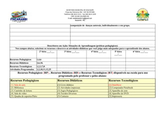 SECRETARIA MUNICIPAL DE EDUCAÇÃO
Praça das Palmeiras 492 - CEP 39.470-000
Telefone (38) 3613-1511- Fax (38) 3613-1429
CNPJ 18.283.101/0001-82
E-mail: smeitacarambi.mg@gmail.com
Itacarambi - MG
composição de danças autorais, individualmente e em grupo.
Descritores em Ação: Situações de Aprendizagem (práticas pedagógicas)
Nos campos abaixo, selecione os recursos e descreva as atividades didáticas que você julga mais adequadas para o aprendizado dos alunos.
2ª feira ___/___ 3ª feira ___/___ 4ª feira ___/___ 5ª feira
___/___
6ª feira ___/___
Recursos Pedagógicos 1,4,6
Recursos Didáticos 2,6,10,
Recursos Tecnológicos 1,2,3,7,8
Atividades Programadas 1,2,10,11,12,25
Recursos Pedagógicos {RP} , Recursos Didáticos (RD) e Recursos Tecnológicos [RT] disponíveis na escola para uso
programado pelo professor e pelos alunos:
Recursos Pedagógicos Recursos Didáticos Recursos Tecnológicos
{1} Sala de aula (1) Livro didático [1] DataShow
{2} Biblioteca (2) Atividades impressas [2] Computador/Notebook
{3} Cantinho de leitura (3) Jogos Pedagógicos [3] Aparelho de som
{4} Sala de vídeo (4) Tecidos Diversos [4] Aparelho de DVD
{5} Quadra de esportes/Pátio (5) Cartazes [5] Impressora
 