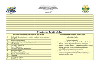 SECRETARIA MUNICIPAL DE EDUCAÇÃO
Praça das Palmeiras 492 - CEP 39.470-000
Telefone (38) 3613-1511- Fax (38) 3613-1429
CNPJ 18.283.101/0001-82
E-mail: smeitacarambi.mg@gmail.com
Itacarambi - MG
Sequências de Atividades
Atividades Programadas dos Alunos em Sala de Aula Detalhamento das atividades /Observações
01 Exploração do conhecimento prévio dos estudantes sobre o tema a ser
trabalhado
Aula Prática 2ª aula
Professor(a)/Aluno(a):
 Apresentação de Grupos: Sugestões de Temas: Estilos de
Danças Variadas Regional, brasileiro ou estrangeiro:
 Debate: Professor abordará a importância do gosto (Estilo de
Dança) individual de cada estudante trabalhando as
dificuldades e combatendo os preconceitos.
 Observação: Professor poderá experimentar com alunos
diversas coreografias de dança trabalhando a interação e
socialização entre grupos.
02 Resolução de atividades
03 Apresentações/Teatro/Música/Dança/Seminários
04 Atividade oral
05 Atividades Avaliativas
0 6 Jogos Pedagógicos
07 Atividades Práticas de Artes Visuais
08 Confecção de Jogos
9 Caça-Palavras/Cruzadinhas
10 Leitura e Interpretação de Textos
11 Videoaula
12 Exposição Dialogada
13 Trabalho em Grupo
 