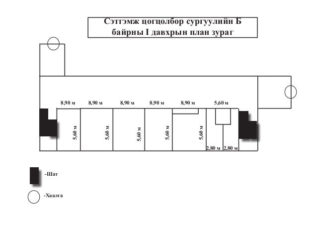 Сэтгэмж цогцолбор сургуулийн план зураг