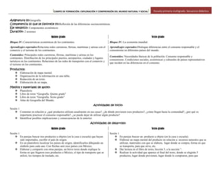 [CAMPO DE FORMACIÓN: EXPLORACIÓN Y COMPRENSIÓN DEL MUNDO NATURAL Y SOCIAL] Escuela primaria multigrado. Secuencia didáctica
Asignatura (s):Geografía
Competencia (s) que se favorece (n):Reflexión de las diferencias socioeconómicas.
Eje temático: Componentes económicos
Duración: 2 sesiones
Quinto grado Sexto grado
Bloque IV: Características económicas de los continentes. Bloque IV: La economía mundial.
Aprendizajes esperados:Relaciona redes carreteras, férreas, marítimas y aéreas con el
comercio y el turismo de los continentes.
Aprendizajes esperados:Distingue diferencias entre el consumo responsable y el
consumismo en diferentes países del mundo.
Contenidos: Principales redes carreteras, férreas, marítimas y aéreas en los
continentes. Distribución de los principales puertos, aeropuertos, ciudades y lugares
turísticos en los continentes. Relaciones de las redes de transportes con el comercio y
el turismo en los continentes.
Contenidos: Necesidades básicas de la población. Consumo responsable y
consumismo. Condiciones sociales, económicas y culturales de países representativos
que inciden en las diferencias en el consumo.
Productos:
 Elaboración de mapa mental.
 Organización de la información en una tabla.
 Redacción de un texto.
 Elaboración de un mapa.
Medios y materiales de apoyo:
 Planisferio
 Libro de texto “Geografía. Quinto grado”
 Libro de texto “Geografía. Sexto grado”
 Atlas de Geografía del Mundo.
Actividades de inicio:
Sesión 1
 Comentar en relación a: ¿qué productos utilizan usualmente en sus casas?, ¿de dónde provienen esos productos?, ¿cómo llegan hasta la comunidad?, ¿por qué es
importante practicar el consumo responsable?, ¿se puede dejar de utilizar algún producto?
 Identificar posibles implicaciones y consecuencias de lo anterior.
Actividades de desarrollo:
Quinto grado Sexto grado
Sesión 1
 En parejas buscar tres productos u objetos (en la casa o escuela) que hayan
sido importados, escribir el país de origen.
 En un planisferio localizar los países de origen, identificarlos dibujando un
símbolo para cada uno. Con flechas unir esos países con México.
 Elaborar y compartir con otras parejas, un breve texto donde explique la
forma en que llegaron esos productos a México, el tipo de transporte que se
utilizó, los tiempos de traslado, etc.
Sesión 1
 En parejas buscar un producto u objeto (en la casa o escuela).
 Elaborar un mapa mental del producto en relación a: recursos naturales que se
utilizan, materiales con que se elabora, lugar donde se compra, forma en que
se transporta, para que sirve, etc.
 Dar lectura en el libro de texto, lección 3, a la sección “.
 Realizar la actividad que aparece al final del texto, donde se elegirán 5
productos, lugar donde provienen, lugar donde lo compraron, para que
 