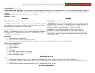 [CAMPO DE FORMACIÓN: EXPLORACIÓN Y COMPRENSIÓN DEL MUNDO NATURAL Y SOCIAL] Escuela primaria multigrado. Secuencia didáctica
Asignatura (s):Ciencias naturales
Competencia (s) que se favorece (n):Comprensión de fenómenos y procesos naturales desde la perspectiva científica. Toma de decisiones informadas para el cuidado del
ambiente y la promoción de la salud orientadas a la cultura de la prevención. Comprensión de los alcances y limitaciones de la ciencia y del desarrollo tecnológico en diversos
contextos.
Ámbito (s): Cambio e interacciones en fenómenos y procesos físicos.
Duración: 3 sesiones
Quinto grado Sexto grado
Bloque IV: ¿Qué efectos produce la interacción de las cosas? Bloque IV: ¿Cómo se transforman las cosas?
Aprendizajes esperados: Explica el funcionamiento de un circuito eléctrico a partir de
sus componentes, como conductores o aislantes de la energía eléctrica. Identifica las
transformaciones de la electricidad en la vida cotidiana.
Aprendizajes esperados: Describe diversas manifestaciones de energía: movimiento,
luz, sonido, calor y electricidad, y sus transformaciones en el entorno. Argumenta las
implicaciones del aprovechamiento de fuentes alternativas de energía en las
actividades humanas, y su importancia para el cuidado del ambiente.
Contenidos: ¿Cómo elaboro un circuito eléctrico? Funcionamiento de un circuito
eléctrico y sus componentes –pila, cable y foco. Materiales conductores y aislantes de
la corriente eléctrica. Aplicaciones del circuito eléctrico. Transformaciones de la
electricidad en la vida cotidiana.
Contenidos: ¿Cómo se manifiesta la energía y de dónde puede obtenerse?
Manifestaciones de la energía: movimiento, luz, sonido, calor y electricidad.
Transformaciones de la energía en el entorno. Fuentes alternativas de energía: Sol,
viento, mareas y geotermia. Ventajas y desventajas del aprovechamiento de fuentes
alternativas de energía.
Productos:
 Construcción de un circuito eléctrico.
 Tabla para clasificar materiales conductores y aislantes.
 Tabla con niveles de porcentaje de energía que se obtienen de diversas fuentes (carbón, gas, petróleo, otras) en México y el mundo.
Medios y materiales de apoyo:
 Un foco de 1.5 volts
 Una pila de 1.5 volts
 Cable del número 16
 Tijeras
 Cinta aislante
 Libro de texto “Ciencias naturales. Quinto grado”
 Libro de texto “Ciencias naturales. Sexto grado”
 Atlas de Geografía del Mundo
Actividades de inicio:
Sesión 1
 Explorar lo que los alumnos conocen a partir de la pregunta detonadora del tema: ¿Cómo se manifiesta la energía y de donde puede obtenerse?
 Completar, a nivel grupal, una tabla donde se analice la energía en la vida cotidiana, incluyendo los siguientes aspectos: aparato, uso y tipo de energía que hace que
funcione.
 Lanzar y comentar la siguiente pregunta detonadora del tema: ¿Cómo elaboro un circuito eléctrico?
Actividades de desarrollo:
 