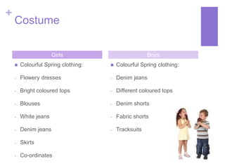 + 
Costume 
Girls Boys 
 Colourful Spring clothing: 
- Flowery dresses 
- Bright coloured tops 
- Blouses 
- White jeans 
- Denim jeans 
- Skirts 
- Co-ordinates 
 Colourful Spring clothing: 
- Denim jeans 
- Different coloured tops 
- Denim shorts 
- Fabric shorts 
- Tracksuits 
 