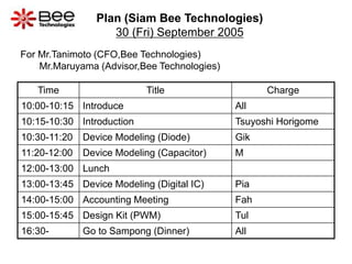 Plan (Siam Bee Technologies)
30 (Fri) September 2005
Time Title Charge
10:00-10:15 Introduce All
10:15-10:30 Introduction Tsuyoshi Horigome
10:30-11:20 Device Modeling (Diode) Gik
11:20-12:00 Device Modeling (Capacitor) M
12:00-13:00 Lunch
13:00-13:45 Device Modeling (Digital IC) Pia
14:00-15:00 Accounting Meeting Fah
15:00-15:45 Design Kit (PWM) Tul
16:30- Go to Sampong (Dinner) All
For Mr.Tanimoto (CFO,Bee Technologies)
Mr.Maruyama (Advisor,Bee Technologies)
 