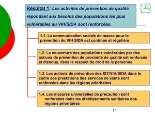 Résultat 1: Les activités de prévention de qualité
répondant aux besoins des populations les plus
vulnérables au VIH/SIDA sont renforcées.

      1.1. La communication sociale de masse pour la
      prévention du VIH SIDA est continue et régulière


     1.2. La couverture des populations vulnérables par des
     actions de prévention de proximité de qualité est renforcée
     et étendue, dans le respect du droit de la personne

     1.3. Les actions de prévention des IST/VIH/SIDA dans le
     cadre des prestations des services de santé sont
     renforcées dans les régions prioritaires

     1.4. Les mesures universelles de précaution sont
        renforcées dans les établissements sanitaires des
        régions prioritaires
                                             11
 
