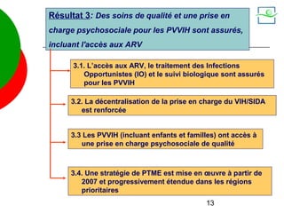 Résultat 3: Des soins de qualité et une prise en
charge psychosociale pour les PVVIH sont assurés,
incluant l'accès aux ARV

      3.1. L’accès aux ARV, le traitement des Infections
         Opportunistes (IO) et le suivi biologique sont assurés
         pour les PVVIH

     3.2. La décentralisation de la prise en charge du VIH/SIDA
        est renforcée


     3.3 Les PVVIH (incluant enfants et familles) ont accès à
        une prise en charge psychosociale de qualité



     3.4. Une stratégie de PTME est mise en œuvre à partir de
        2007 et progressivement étendue dans les régions
        prioritaires
                                             13
 