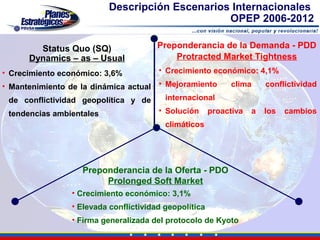 Descripción Escenarios Internacionales
                                                 OPEP 2006-2012

        Status Quo (SQ)                 Preponderancia de la Demanda - PDD
      Dynamics – as – Usual                 Protracted Market Tightness
• Crecimiento económico: 3,6%           • Crecimiento económico: 4,1%

• Mantenimiento de la dinámica actual • Mejoramiento         clima      conflictividad

  de conflictividad geopolítica y de    internacional

 tendencias ambientales                 • Solución      proactiva   a   los   cambios
                                          climáticos




                   Preponderancia de la Oferta - PDO
                        Prolonged Soft Market
                 • Crecimiento económico: 3,1%
                 • Elevada conflictividad geopolítica
                 • Firma generalizada del protocolo de Kyoto
 