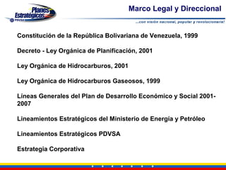 Marco Legal y Direccional


Constitución de la República Bolivariana de Venezuela, 1999

Decreto - Ley Orgánica de Planificación, 2001

Ley Orgánica de Hidrocarburos, 2001

Ley Orgánica de Hidrocarburos Gaseosos, 1999

Líneas Generales del Plan de Desarrollo Económico y Social 2001-
2007

Lineamientos Estratégicos del Ministerio de Energía y Petróleo

Lineamientos Estratégicos PDVSA

Estrategia Corporativa
 