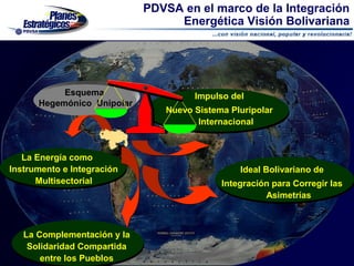 PDVSA en el marco de la Integración
                                  Energética Visión Bolivariana




           Esquema                    Impulso del
      Hegemónico Unipolar
                                Nuevo Sistema Pluripolar
                                       Internacional



   La Energía como
Instrumento e Integración                       Ideal Bolivariano de
      Multisectorial                        Integración para Corregir las
                                                      Asimetrías



   La Complementación y la
    Solidaridad Compartida
       entre los Pueblos
 