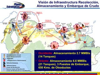 Visión de Infraestructura Recolección,
                                                           Almacenamiento y Embarque de Crudo
                                           Terminal       Cabotaje en
                                                          Visualización
                                          Paraguaná

                                            CRP
                                          940 MBD
               Terminal
              Bajo Grande   Puerto                                            Cabotaje en
                            Miranda                                           Visualización
Palmarejo                                                                                           Terminal                               Güiria
 de Mara                                                                                                     Terminal                     400 MBD       Terminal
                                                                       Terminal                       Jose
                                                                                                               PLC                                       Gúiria
                            La Salina     Oleoducto en                 El Palito                   (2 Nuevos
                                          Visualización                                             Puestos)
                    Bajo
                                Ulé
     Boscan
                   Grande                                  El Palito                                 Jose           PLC                            Terminal
                   15 MBD                                                                                                                 Caripito
                                                           130 MBD                                                  200 MBD                        Caripito
  Punta                                                                                                                                   50MBD
de Palmas
                                  Bachaquero                                                                                                Oleoducto en
                                                                                   Oleoducto en                                             Visualización
                                                                                   Visualización            PTA          San  PTT
                                                                                                                        Roque       PTJ
                                                                                                                        5 MBD
                                               Barinas                                                                                           EPT1
                                               50 MBD                                                                     PTO
                                                                                                                                          EPM1
                                          PTS                                                                                                       Terminal
                                                                                       Cabruta                                                       Punta
                                                                                      400 MBD                                                       Cuchillo

                   La
                 Victoria

                                Guafita
                                                          • Occidente: Almacenamiento 2.7 MMBls
       Almacenamiento Actual
       Nuevo Almacenamiento                                 (14 Tanques)
       Terminales
        Infraestructura a Desincorporar
                                                          • Oriente: Almacenamiento 6.6 MMBls
       Refinería Existente

       Refinería Nueva
                                                            (21 Tanques), 3 Puestos de Embarque,
       Líneas de Recolección
       Nuevas Líneas de Recolección
                                                            650 Kms. de Oleoductos
       Líneas de Recolección en visualización
 