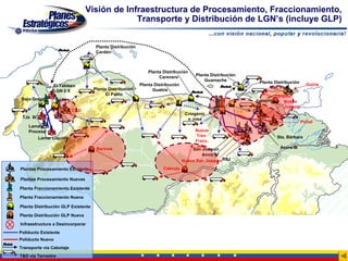 Visión de Infraestructura de Procesamiento, Fraccionamiento,
                                             Transporte y Distribución de LGN’s (incluye GLP)


                                     Planta Distribución
                                     Cardón



                                                               Planta Distribución
                                                                    Carenero          Planta Distribución
                                                                                          Guamache           Planta Distribución
                El Tablazo                                 Planta Distribución                                                         Guiria
                                    Planta Distribución                                                           Ref. PLC
                LGN I/ II                                        Guatire
                                          El Palito                                                                   Caripito
 Bajo Grande        Ulé                                                                                     Jusepín       Nueva
                                                                                                                          Jusepín
                          CCO
                                                                                  Criogénic
 TJs II/ III                                                                       o Jose
                      GLP 5                                                                                                         Pirital
    Lama
    Proceso                                                                           Nuevo
                                                                                       Tren                            Sta. Bárbara
          Lamar Líquido
                                                                                       Fracc.
                                                                                        Jose                            Accro III
                                     Barinas                                         San Joaquín
                                                                                          Acrro IV
                                                                                 Nueva San JoaquínRSJ
Plantas Procesamiento Existente                                       Cabruta

Plantas Procesamiento Nuevas

Planta Fraccionamiento Existente

Planta Fraccionamiento Nueva

Planta Distribución GLP Existente

Planta Distribución GLP Nueva

Infraestructura a Desincorporar
Poliducto Existente
Poliducto Nuevo
Transporte vía Cabotaje
T&D vía Terrestre
 