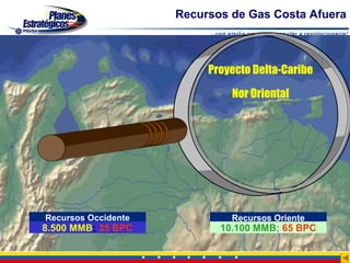 Recursos de Gas Costa Afuera



                          Proyecto Delta-Caribe

                              Nor Oriental




Recursos Occidente            Recursos Oriente
8.500 MMB; 35 BPC           10.100 MMB; 65 BPC
 
