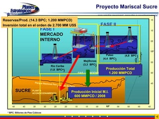 Proyecto Mariscal Sucre

Reservas/Prod. (14.3 BPC; 1.200 MMPCD)                                                                                                                     15’

Inversión total en el orden de 2.700 MM US$                                                           FASE II
                                  FASE I                                                                                                                   10’

                                  MERCADO
                                  INTERNO                                                                                                                  05’




                                                                                                                            Dragón                     11º




                                                                                                                                 Trinidad & Tobago
                                                                                                          Patao           (4,8 BPC )
                                                                                                       (4,4 BPC )




                                                                                                                                     Venezuela
                                                                                       Mejillones                                                          55’
                                                                                       (3,3 BPC )
                                             Río Caribe
                                            (1,8 BPC*)                                               Producción Total
                                                                                    GAS / CONDENSADOS 1.200 MMPCD                                          50’




                              Parque Nacio                                                                                                                 45’
                                           nal Pen
                                                     í       nsula de Par
                                                                         ia

            SUCRE       PLANTA
                        ACONDICIONAMIENTO
                                                                       Producción Inicial M.I.
                        ’                                ’               600 MMPCD / 2008

      45’       40’         35’       30’      25’               20’          15’       10’     05’      62º        55’    50’           45’         40’


  * BPC: Billones de Pies Cúbicos
 