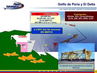 Golfo de Paria y El Delta

                                 FASE                                     Participación:
                                     450 MM Bls                   PDVSA: 35%, ConocoPhillips:
                                 60,000 BD, 24.5 API               32.5%, ENI: 26%, OPIC: 6.5%
                                    20-30 MMPCD
                               480 MM U.S.D en 3 Años


                               2-3 BPC Gas No Asociado
                               2-3 BPC Gas No Asociado
                                     200 MMPCD
                                     200 MMPCD
                                                                  F.S.O.
             CIGMA

                       GPE
                                                                           FPU
              GPO                               WHP




Guarapiche


                Delta Centro

                               Punta Pescador



                                                         Un ejemplo de la capacidad de la industria
                                                                         Nacional
 
