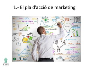 1.- El pla d’acció de marketing
 